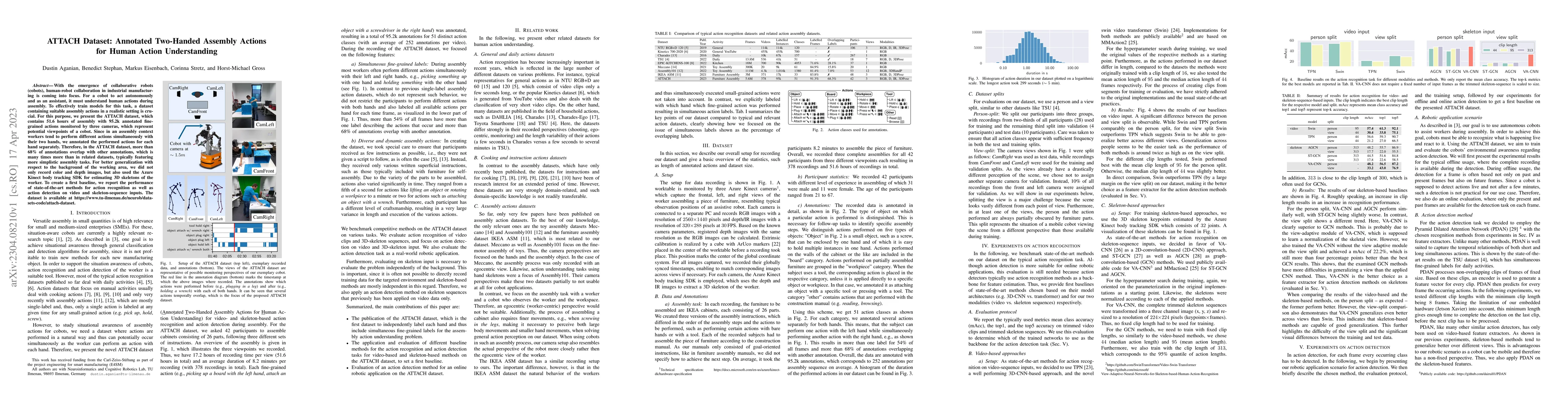 Thumbnail for ATTACH Dataset: Annotated Two-Handed Assembly Actions for Human Action
  Understanding