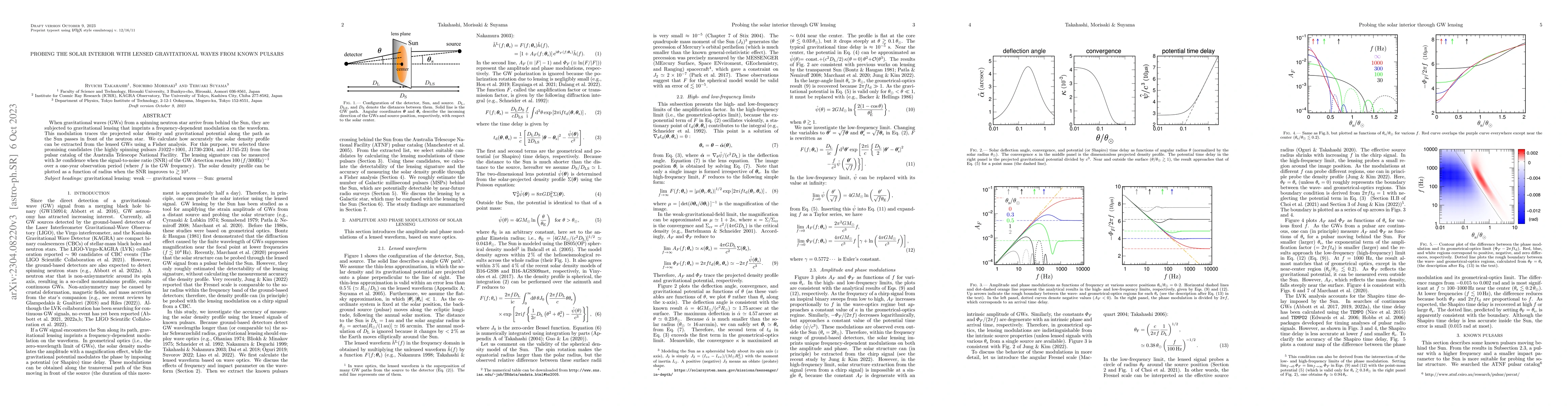 Thumbnail for Probing the solar interior with lensed gravitational waves from known
  pulsars
