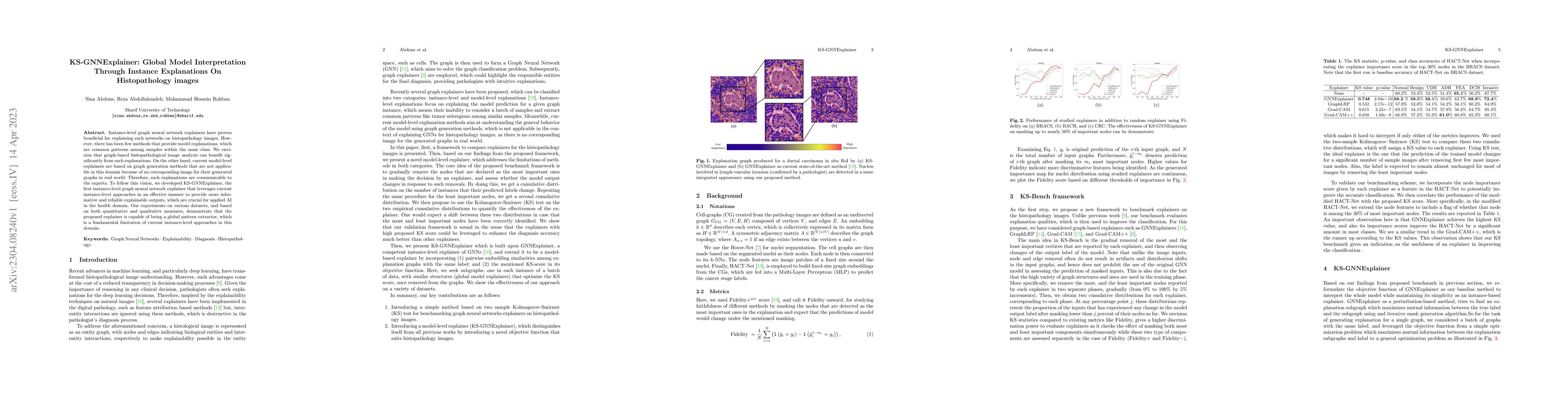 Thumbnail for KS-GNNExplainer: Global Model Interpretation Through Instance
  Explanations On Histopathology images