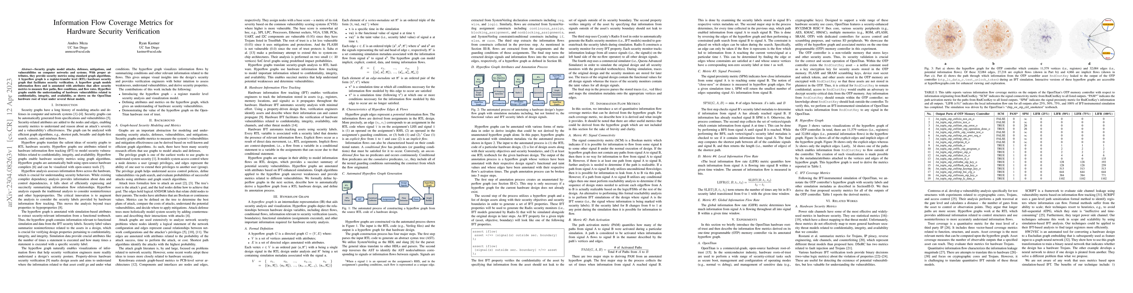 Thumbnail for Information Flow Coverage Metrics for Hardware Security Verification