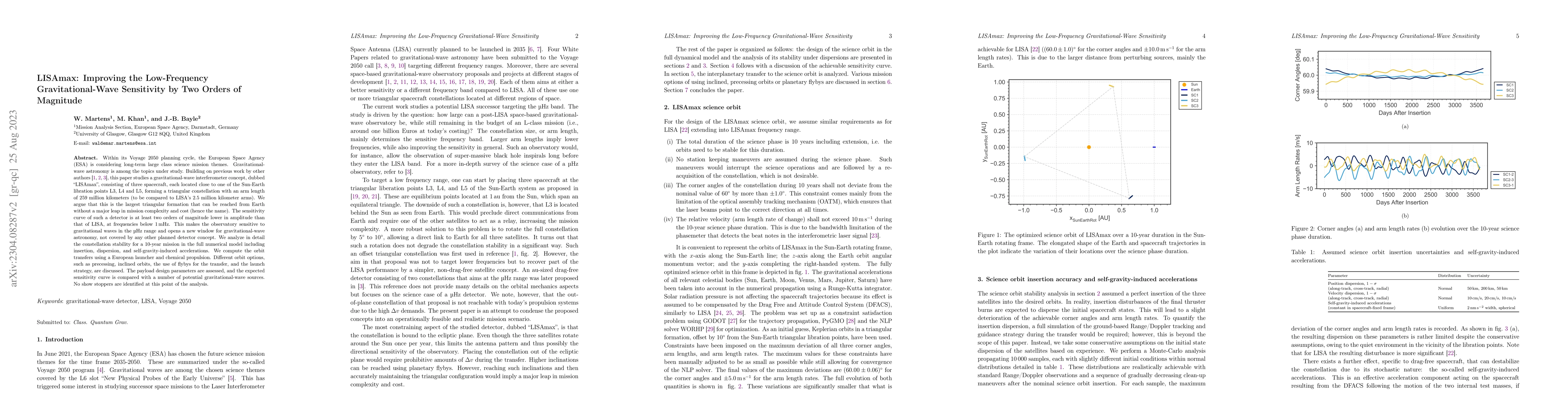Thumbnail for LISAmax: Improving the Low-Frequency Gravitational-Wave Sensitivity by
  Two Orders of Magnitude
