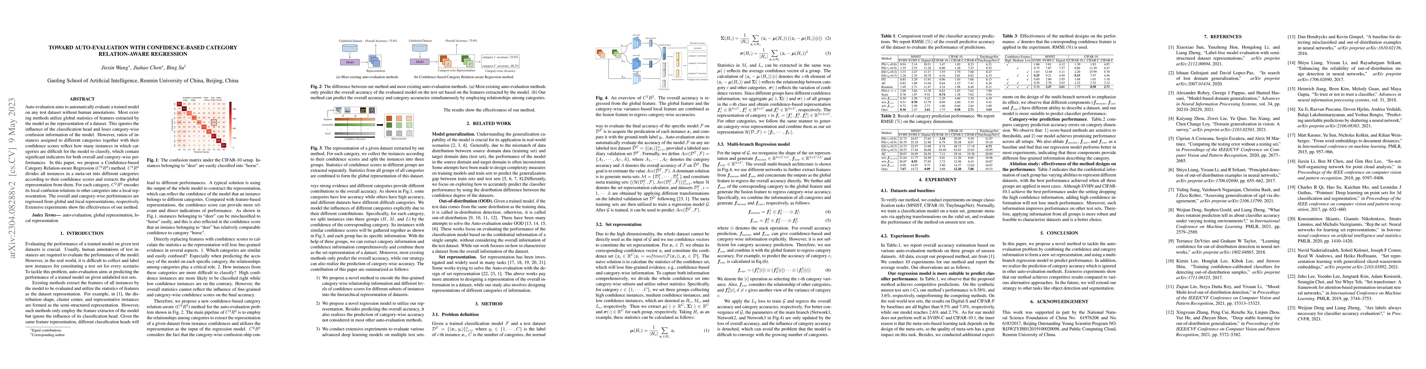 Thumbnail for Toward Auto-evaluation with Confidence-based Category Relation-aware
  Regression