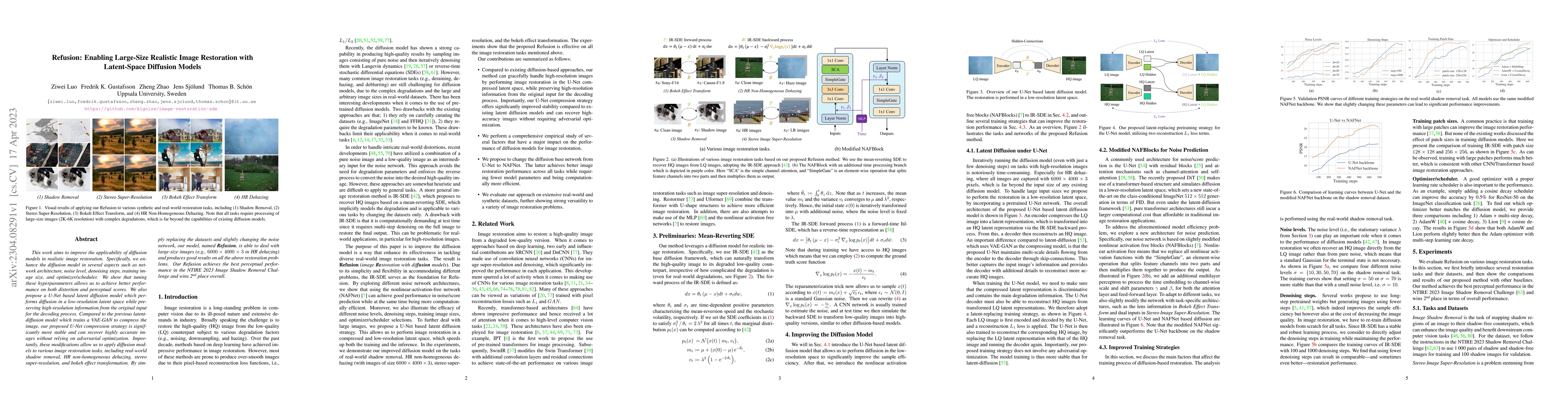 Thumbnail for Refusion: Enabling Large-Size Realistic Image Restoration with
  Latent-Space Diffusion Models