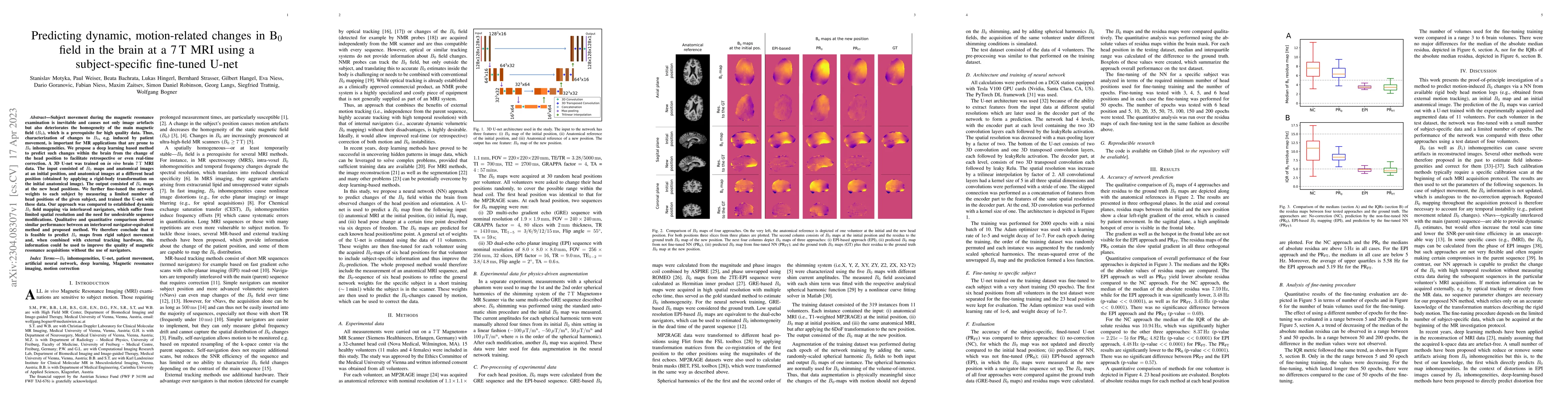 Thumbnail for Predicting dynamic, motion-related changes in B0 field in the brain at a
  7 T MRI using a subject-specific fine-tuned U-net