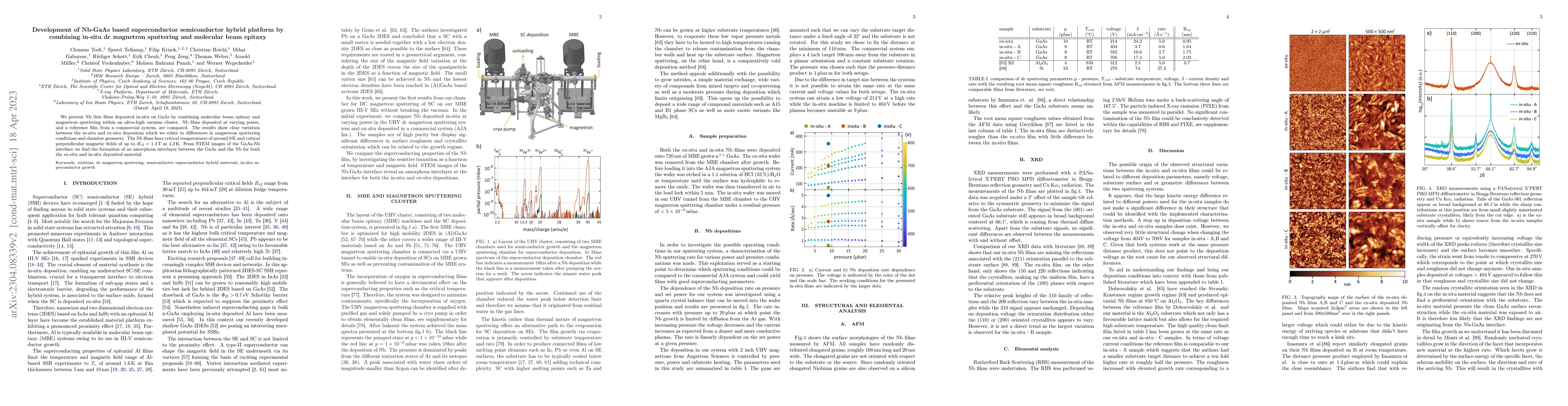 Thumbnail for Development of Nb-GaAs based superconductor semiconductor hybrid
  platform by combining in-situ dc magnetron sputtering and molecular beam
  epitaxy