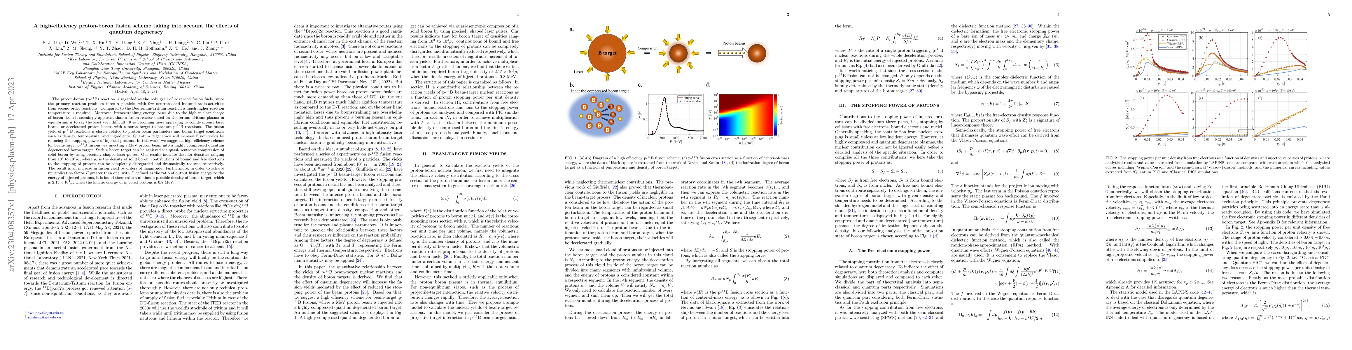 Thumbnail for A high-efficiency proton-boron fusion scheme taking into account the
  effects of quantum degeneracy