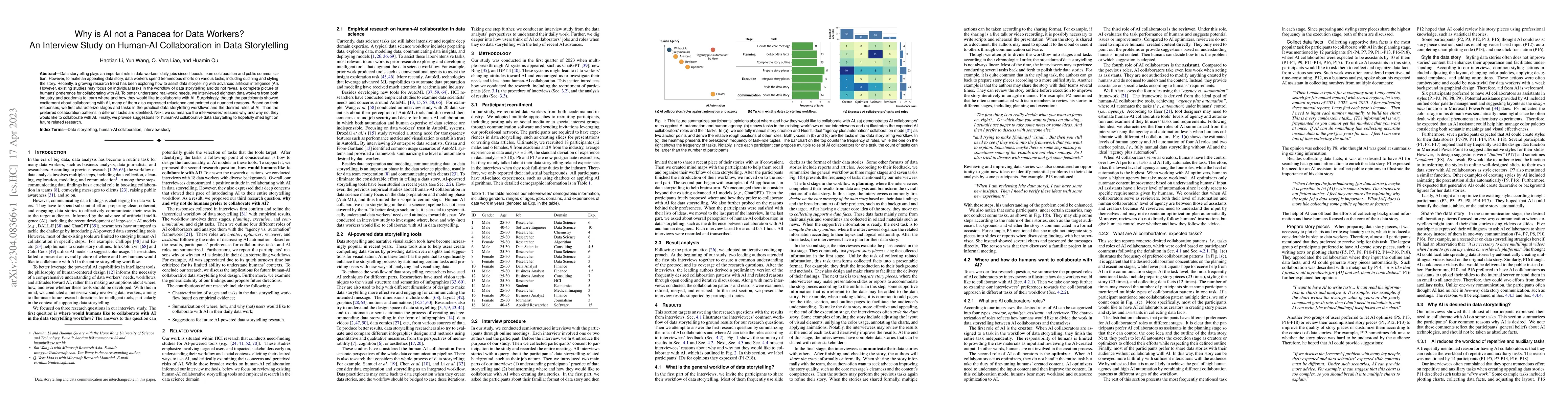 Thumbnail for Why is AI not a Panacea for Data Workers? An Interview Study on Human-AI
  Collaboration in Data Storytelling