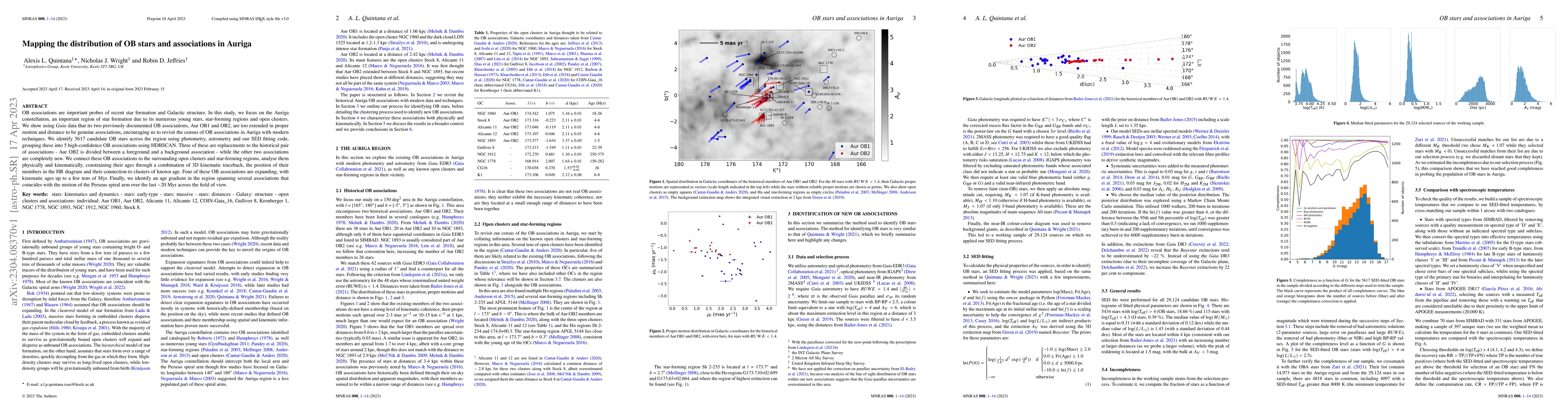 Thumbnail for Mapping the distribution of OB stars and associations in Auriga