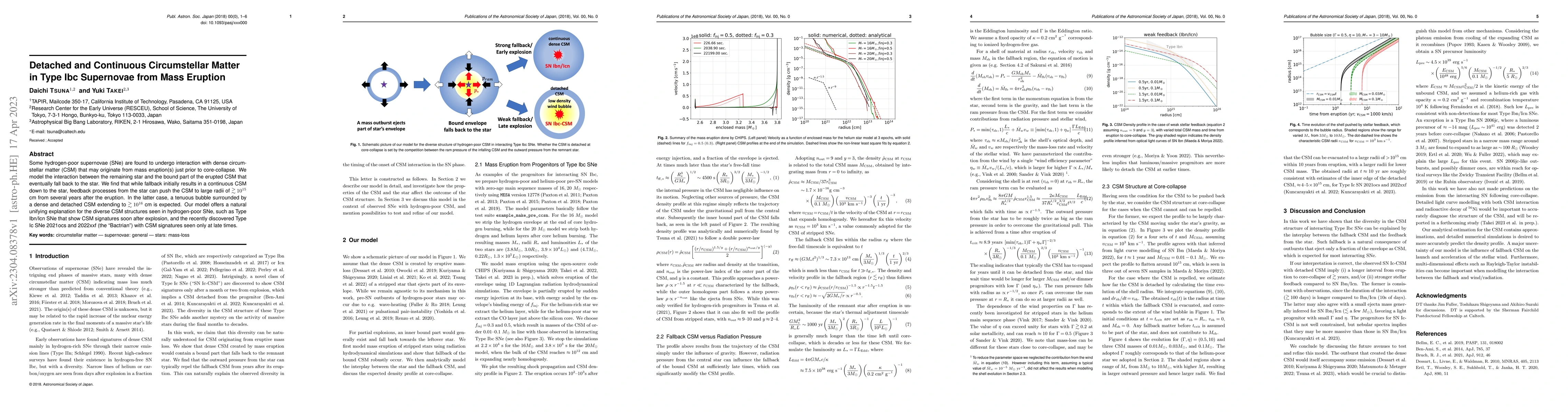 Thumbnail for Detached and Continuous Circumstellar Matter in Type Ibc Supernovae from
  Mass Eruption