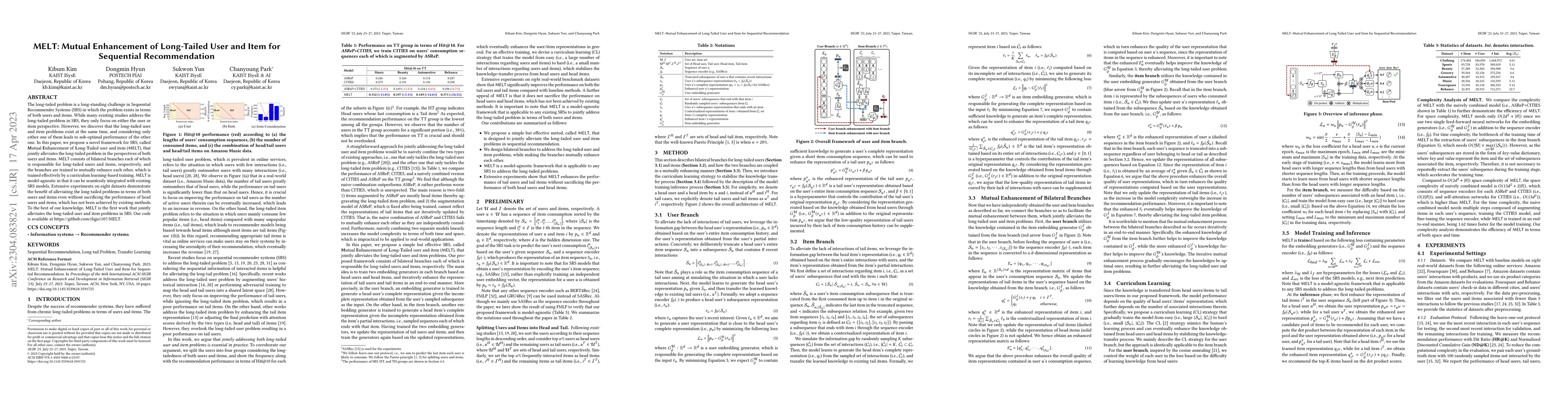 Thumbnail for MELT: Mutual Enhancement of Long-Tailed User and Item for Sequential
  Recommendation