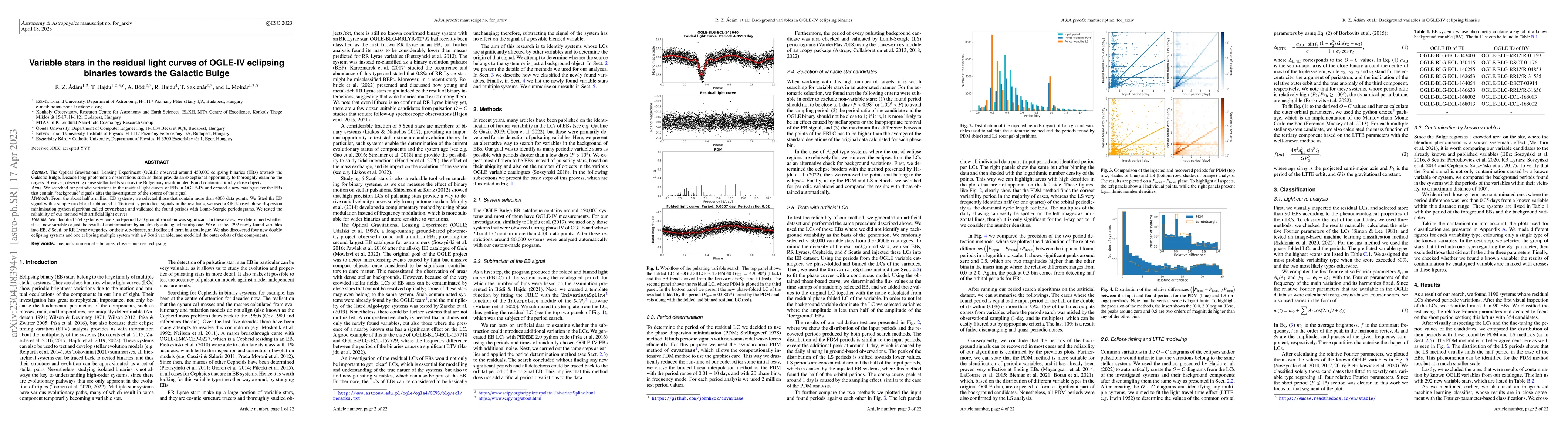 Thumbnail for Variable stars in the residual light curves of OGLE-IV eclipsing
  binaries towards the Galactic Bulge