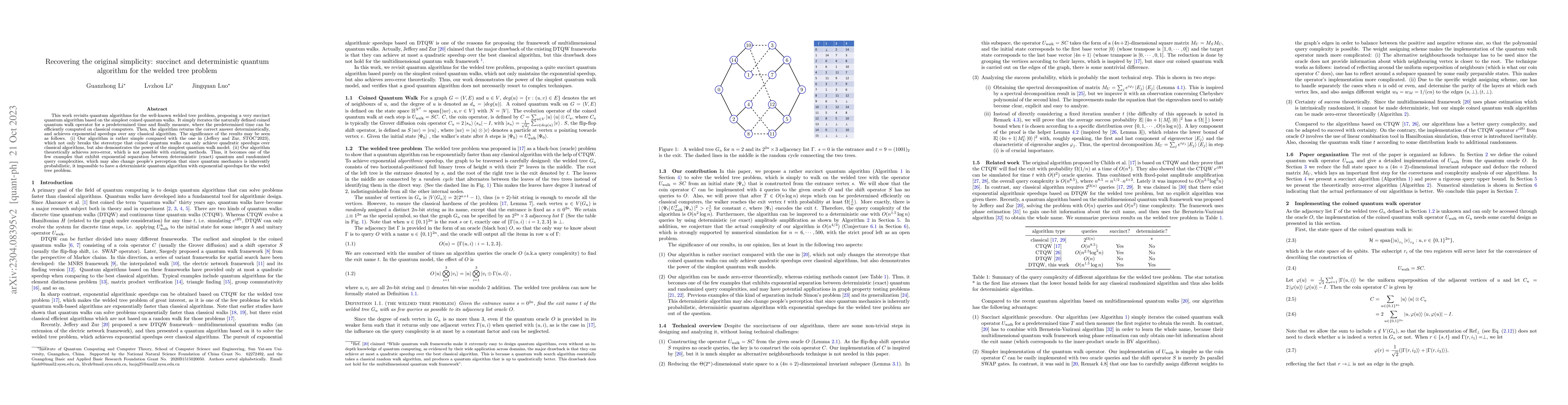 Thumbnail for Recovering the original simplicity: succinct and deterministic quantum
  algorithm for the welded tree problem