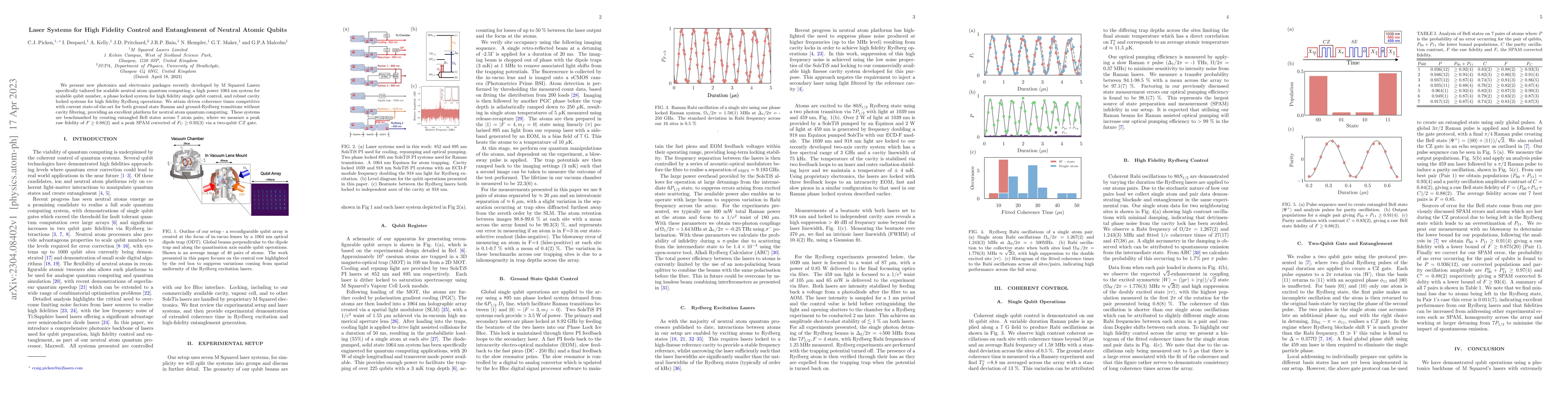Thumbnail for Laser Systems for High Fidelity Control and Entanglement of Neutral
  Atomic Qubits