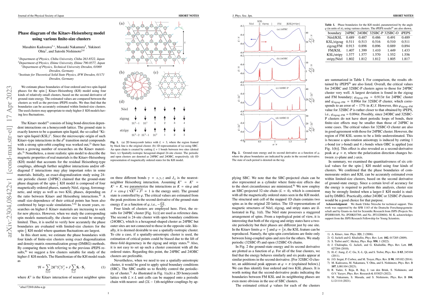 Thumbnail for Phase diagram of the Kitaev-Heisenberg model using various finite-size
  clusters