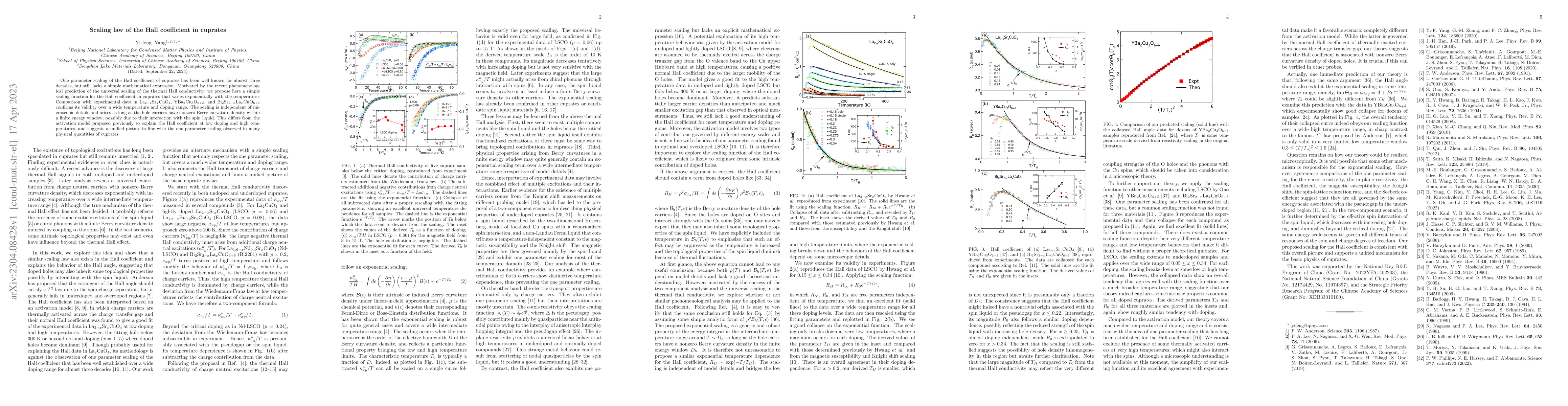 Thumbnail for Scaling law of the Hall coefficient in cuprates
