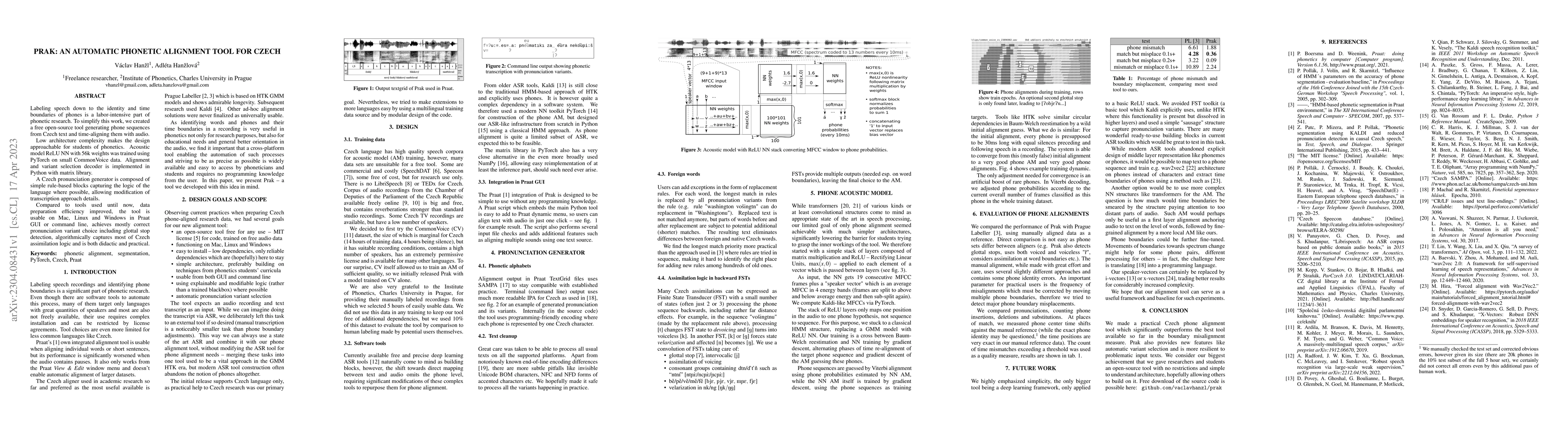 Thumbnail for Prak: An automatic phonetic alignment tool for Czech