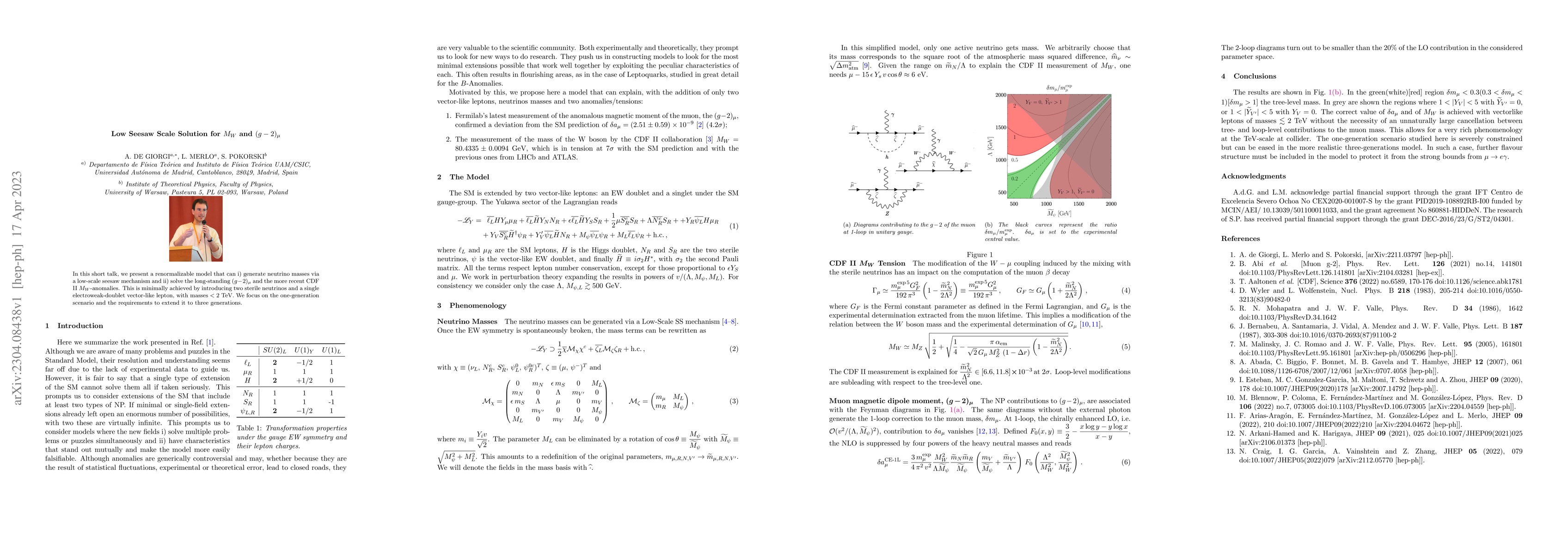 Thumbnail for Low Seesaw Scale Solution for $M_W$ and $(g-2)_\mu$