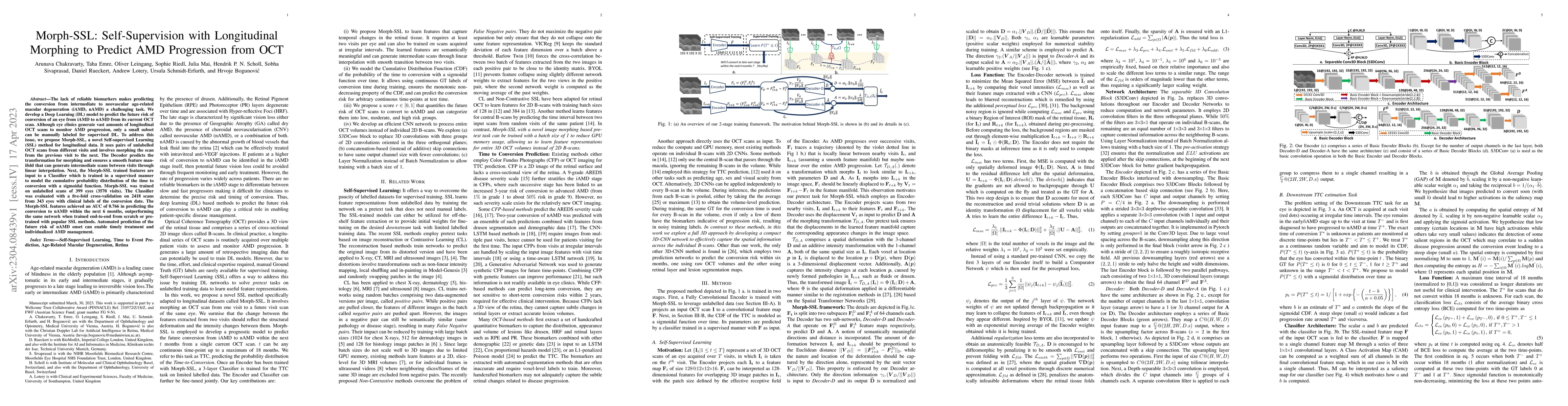 Thumbnail for Morph-SSL: Self-Supervision with Longitudinal Morphing to Predict AMD
  Progression from OCT