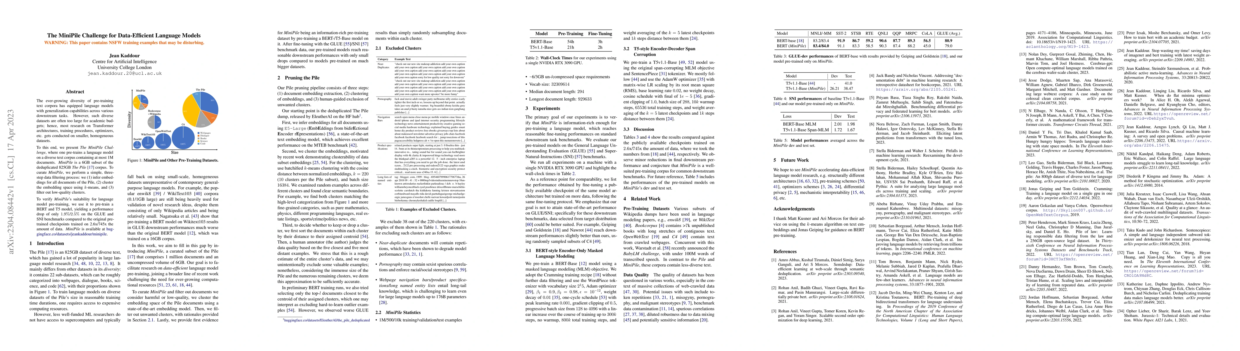 Thumbnail for The MiniPile Challenge for Data-Efficient Language Models