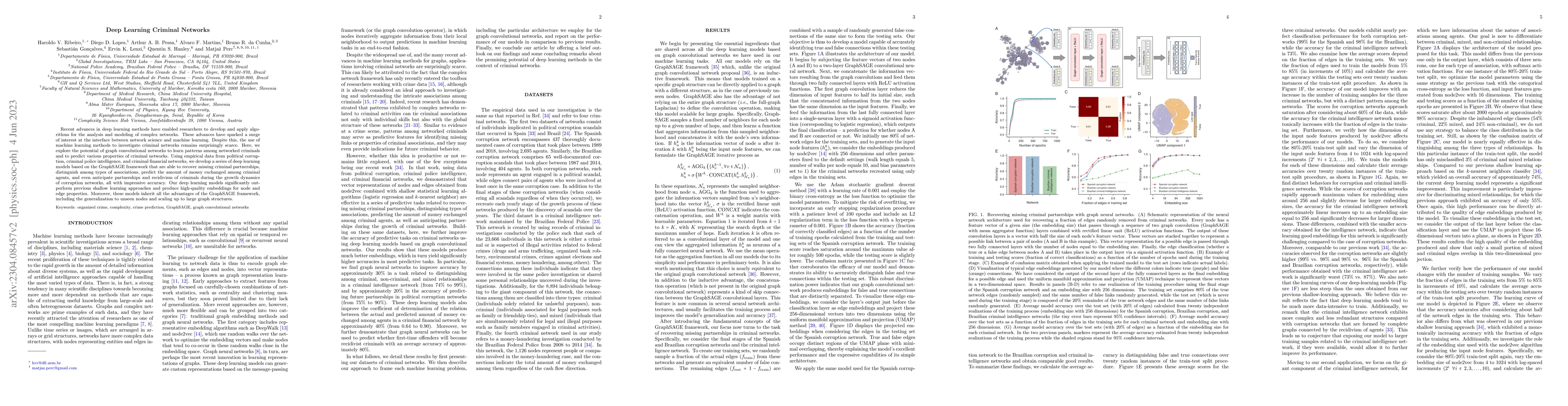 Thumbnail for Deep Learning Criminal Networks
