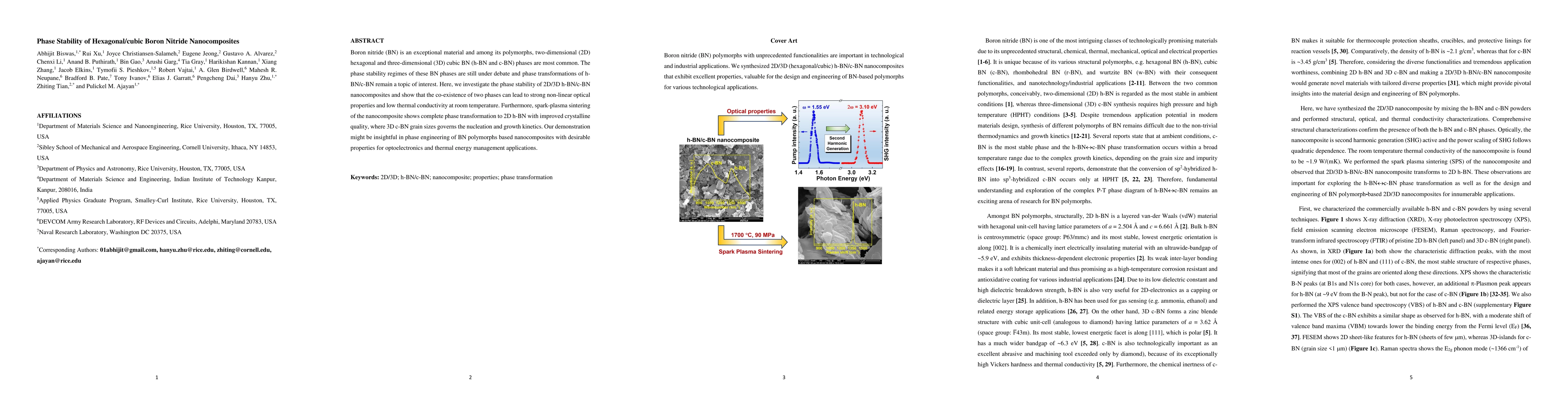 Thumbnail for Phase Stability of Hexagonal/cubic Boron Nitride Nanocomposites