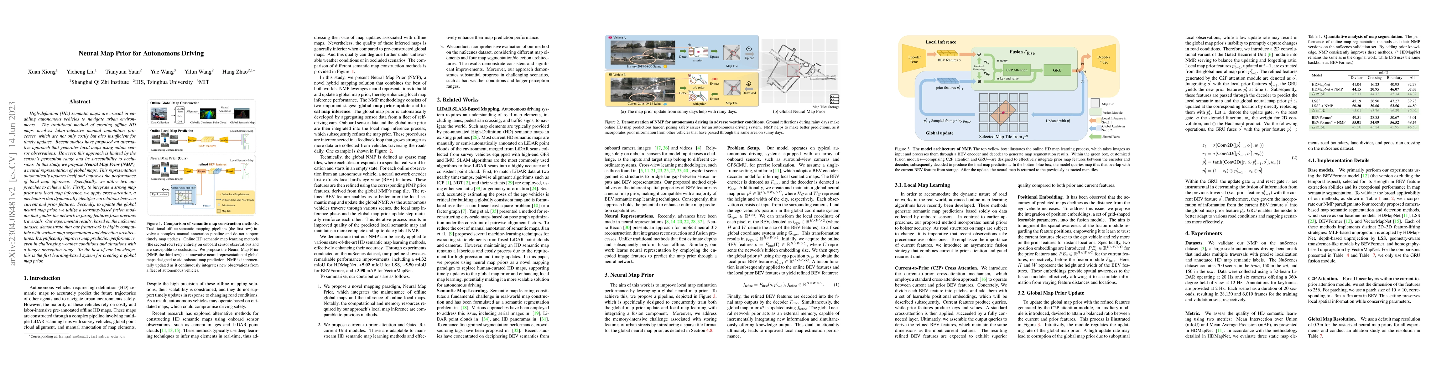 Thumbnail for Neural Map Prior for Autonomous Driving