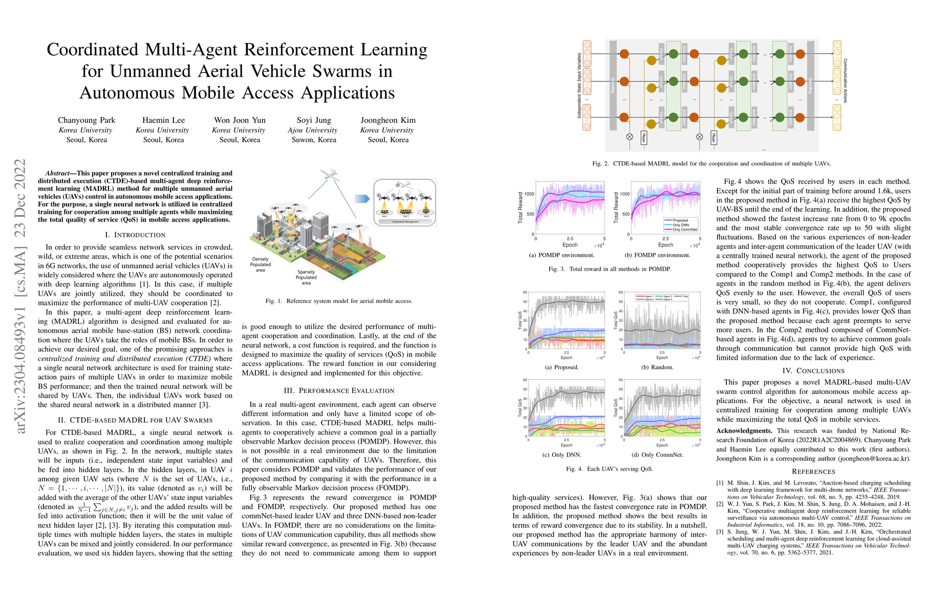 Thumbnail for Coordinated Multi-Agent Reinforcement Learning for Unmanned Aerial
  Vehicle Swarms in Autonomous Mobile Access Applications