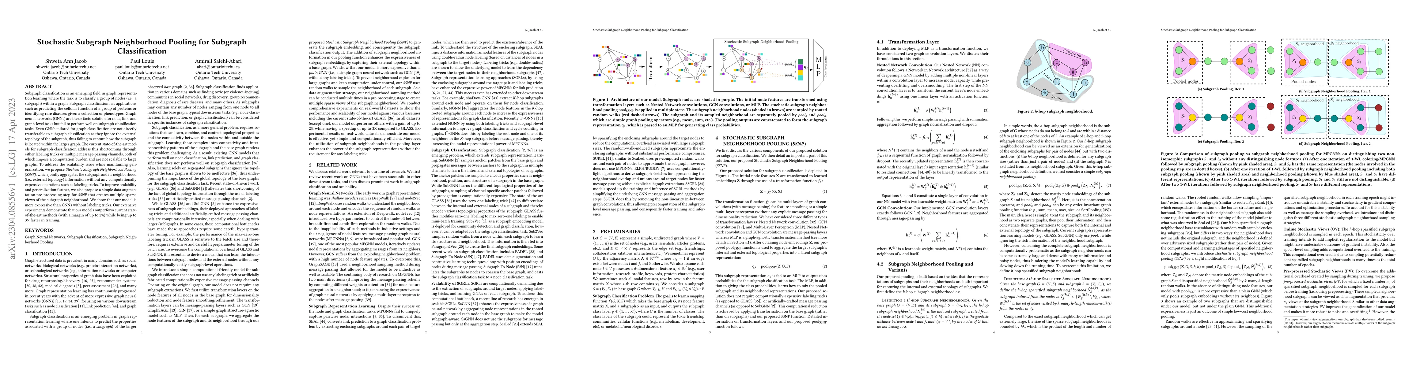 Thumbnail for Stochastic Subgraph Neighborhood Pooling for Subgraph Classification