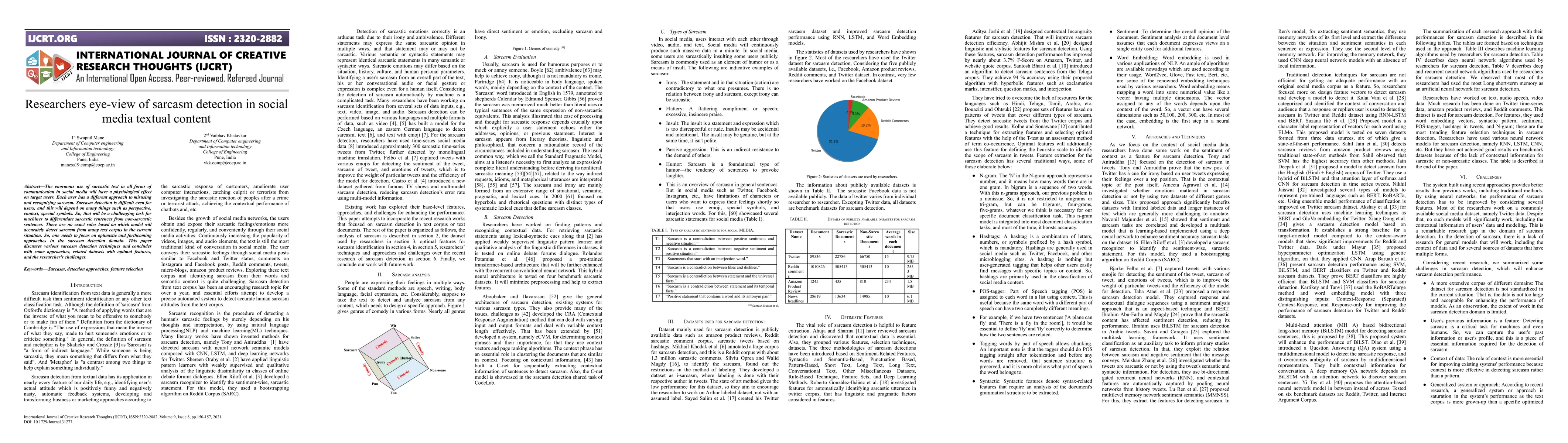 Thumbnail for Researchers eye-view of sarcasm detection in social media textual
  content