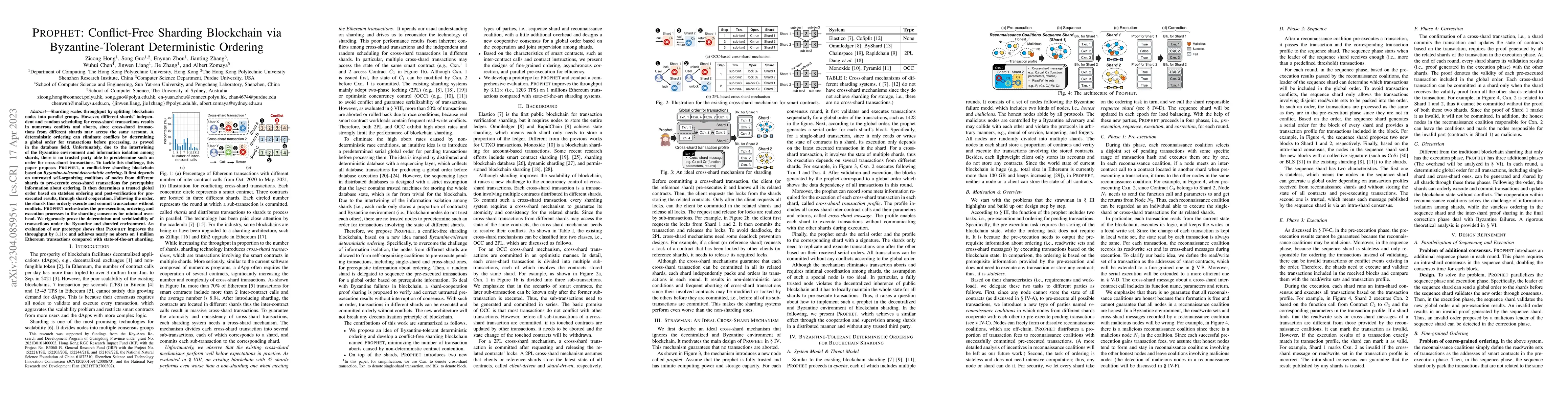 Thumbnail for Prophet: Conflict-Free Sharding Blockchain via Byzantine-Tolerant
  Deterministic Ordering