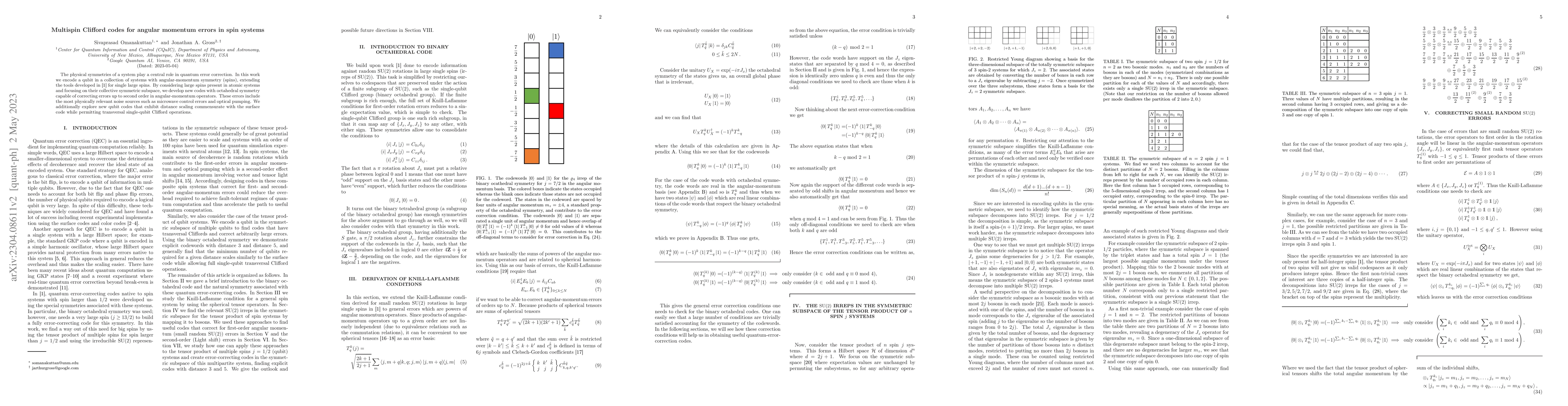 Thumbnail for Multispin Clifford codes for angular momentum errors in spin systems