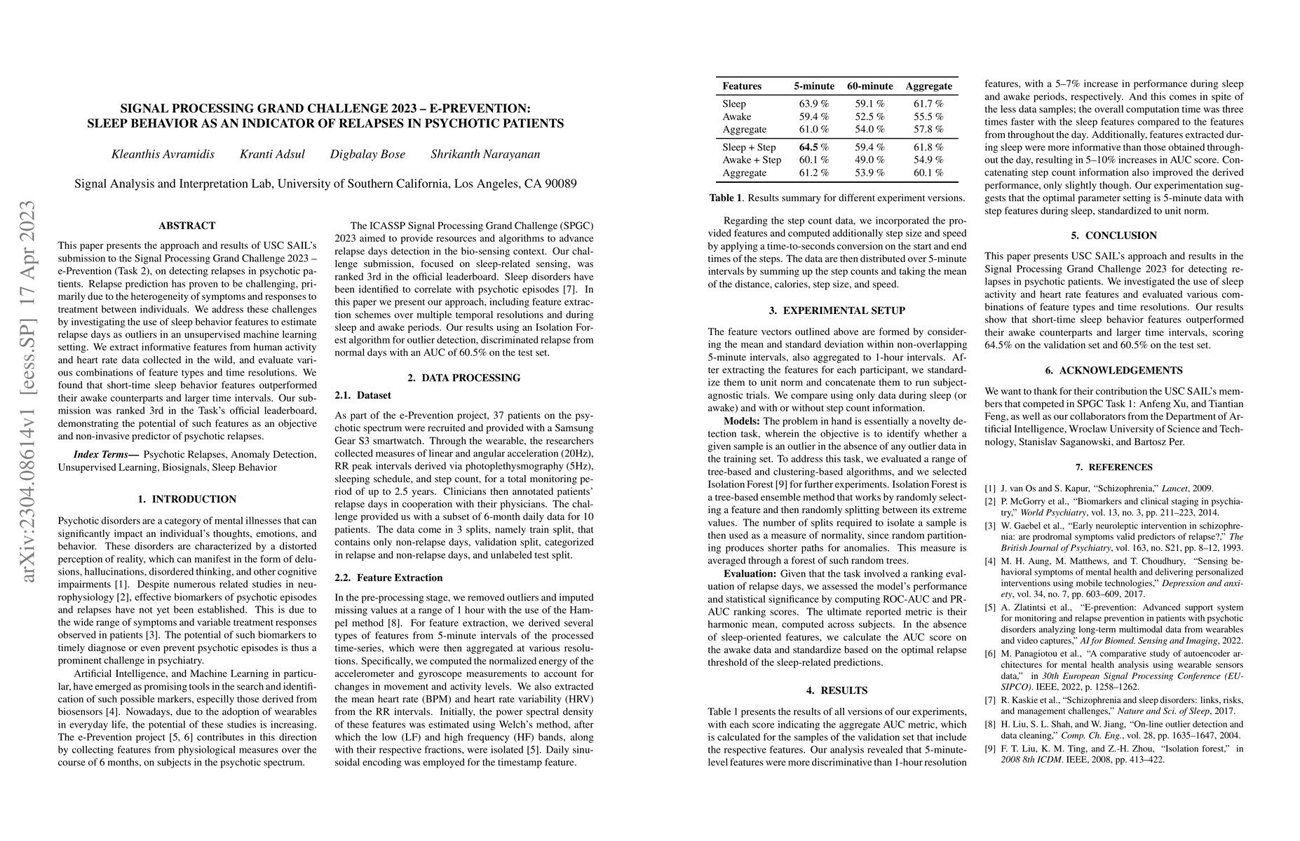 Thumbnail for Signal Processing Grand Challenge 2023 -- e-Prevention: Sleep Behavior
  as an Indicator of Relapses in Psychotic Patients