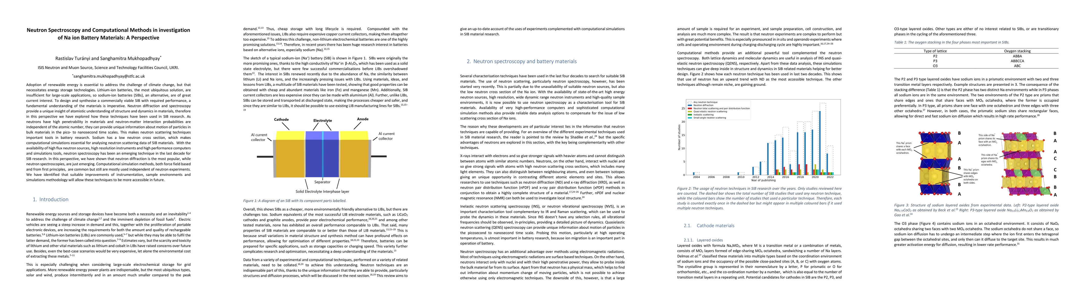 Thumbnail for Neutron Spectroscopy and Computational Methods in investigation of Na
  ion Battery Materials: A Perspective