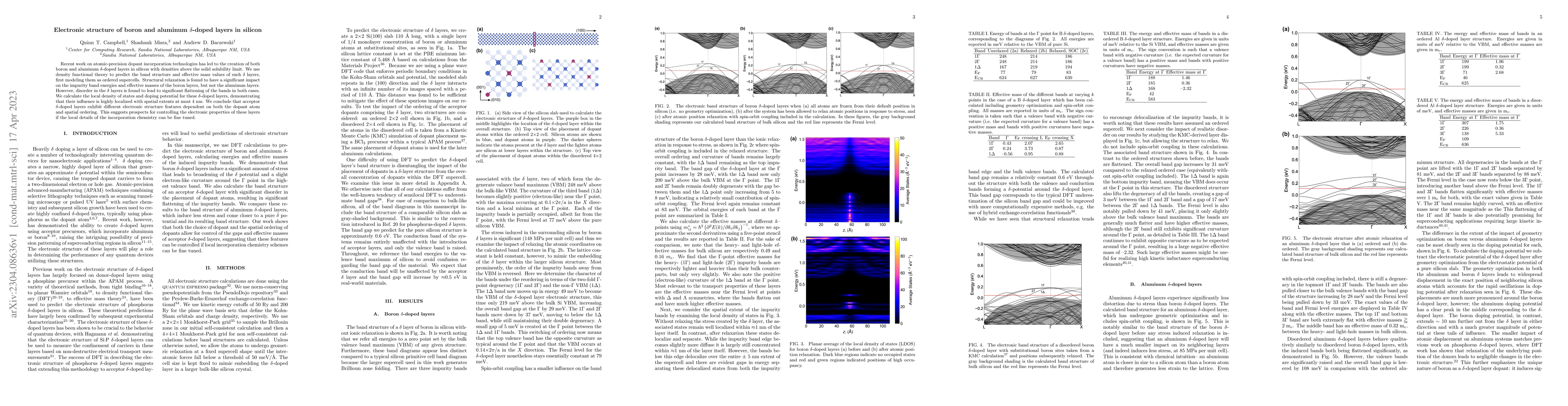 Thumbnail for Electronic structure of boron and aluminum $\delta$-doped layers in
  silicon