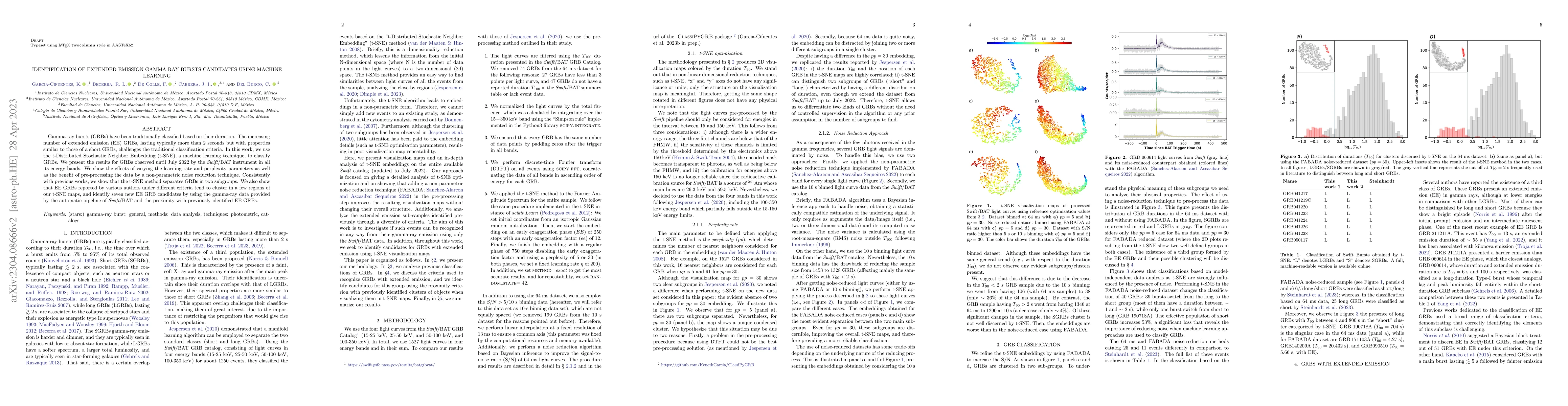 Thumbnail for Identification of Extended Emission Gamma-Ray-Bursts Candidates using
  Machine Learning