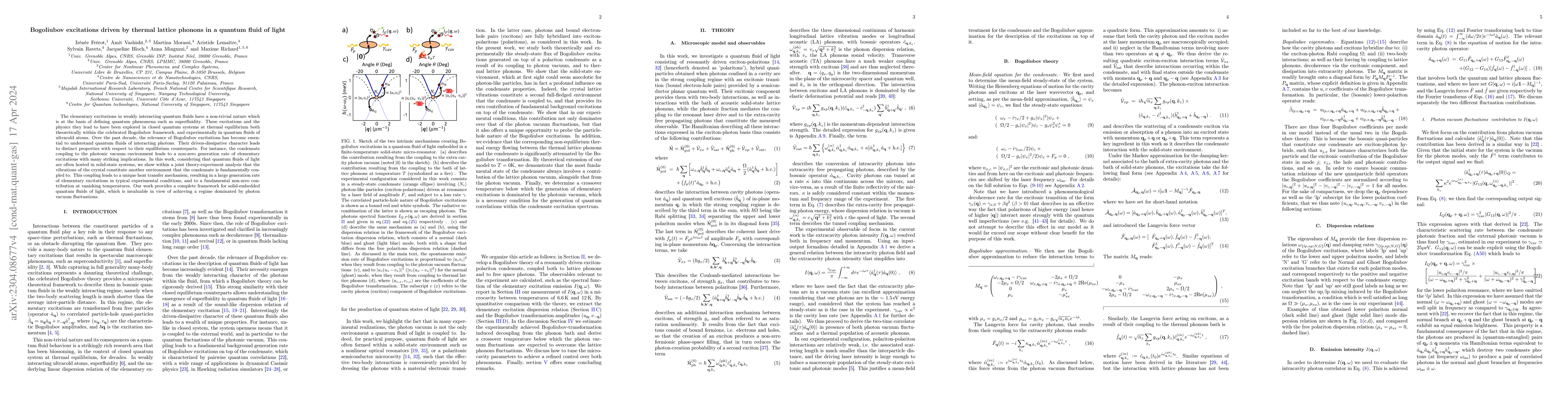Thumbnail for Bogoliubov excitations driven by thermal lattice phonons in a quantum
  fluid of light