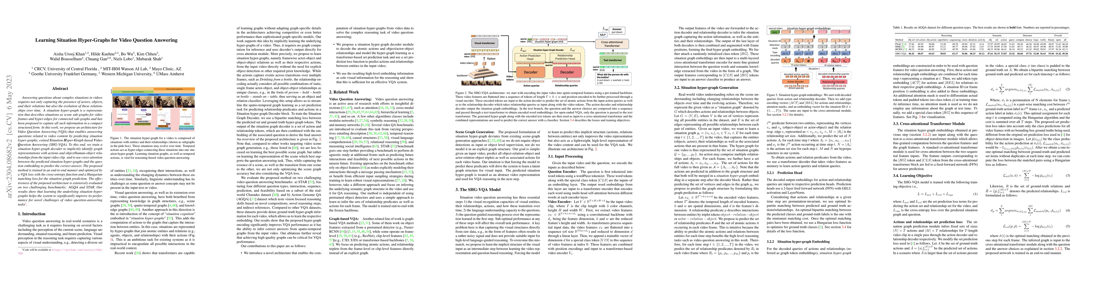 Thumbnail for Learning Situation Hyper-Graphs for Video Question Answering