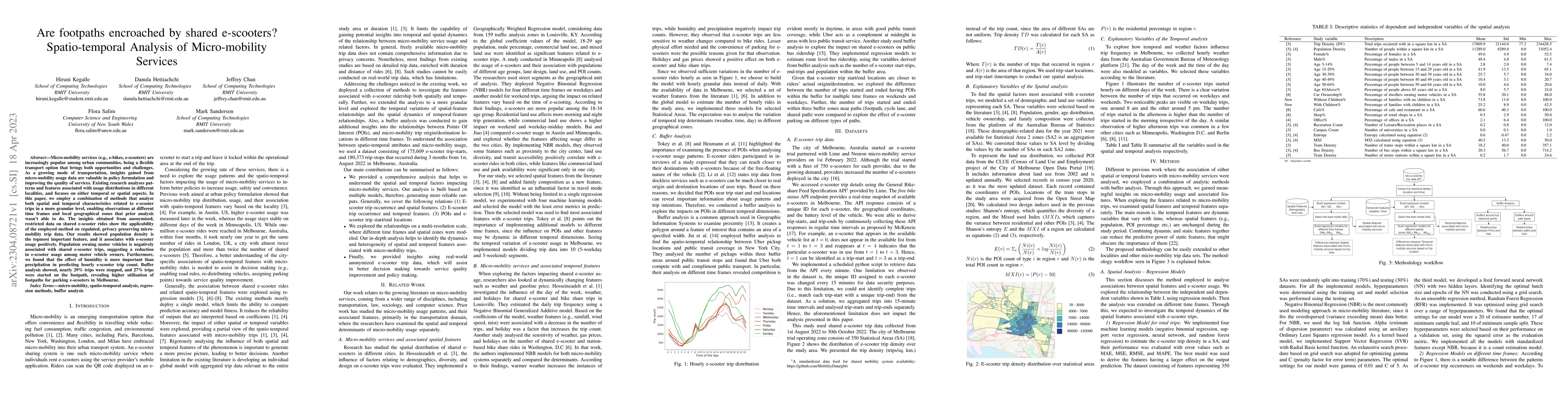 Thumbnail for Are footpaths encroached by shared e-scooters? Spatio-temporal Analysis
  of Micro-mobility Services