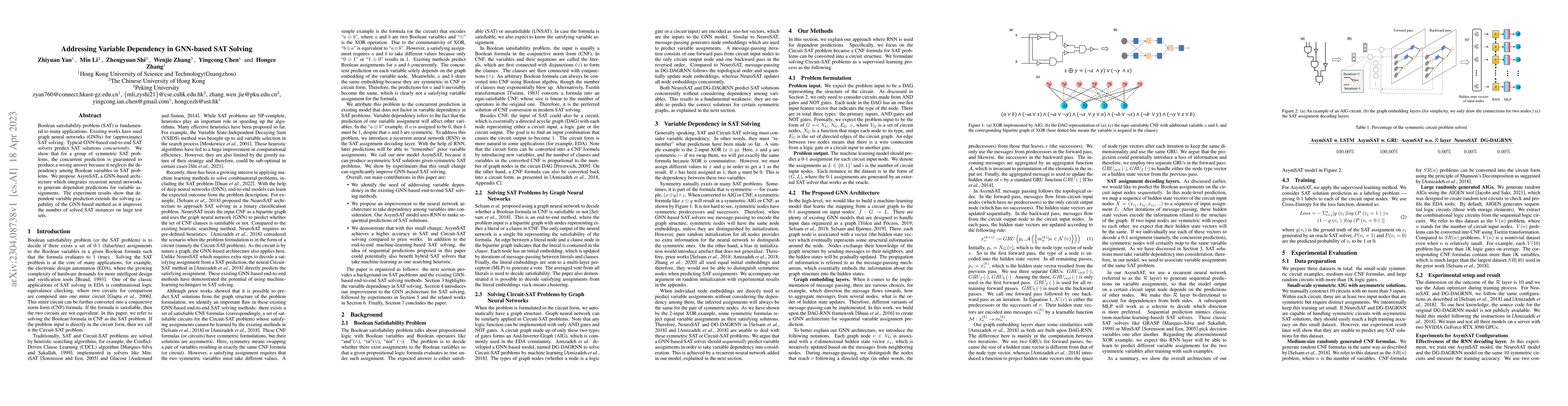 Thumbnail for Addressing Variable Dependency in GNN-based SAT Solving