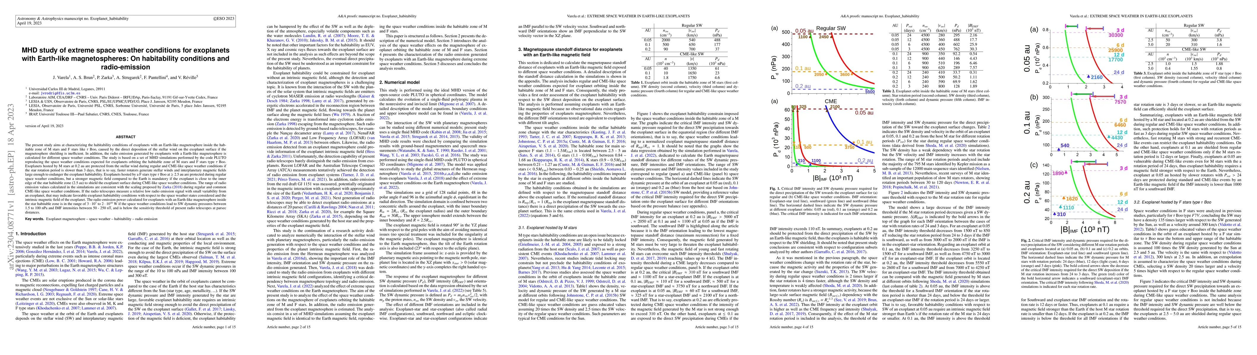 Thumbnail for MHD study of extreme space weather conditions for exoplanets with
  Earth-like magnetospheres: On habitability conditions and radio-emission