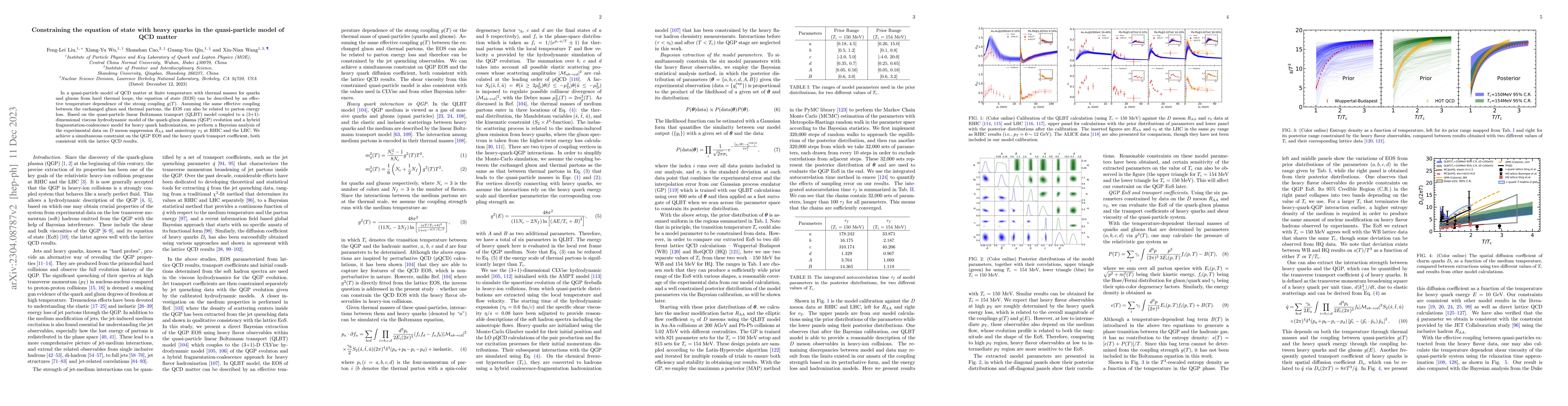 Thumbnail for Constraining the equation of state with heavy quarks in the
  quasi-particle model of QCD matter