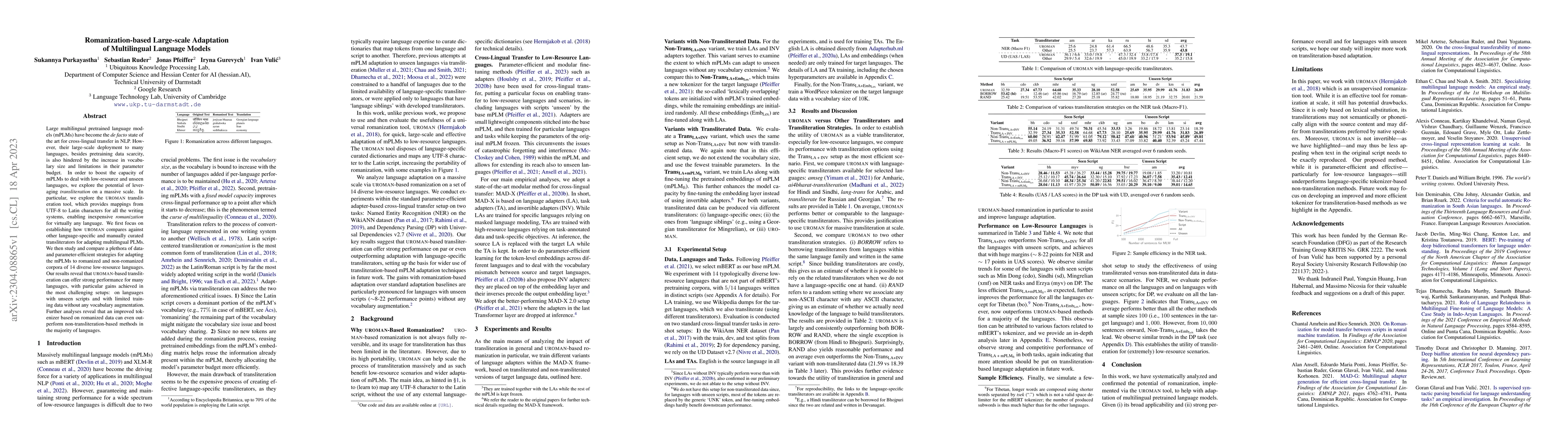 Thumbnail for Romanization-based Large-scale Adaptation of Multilingual Language
  Models