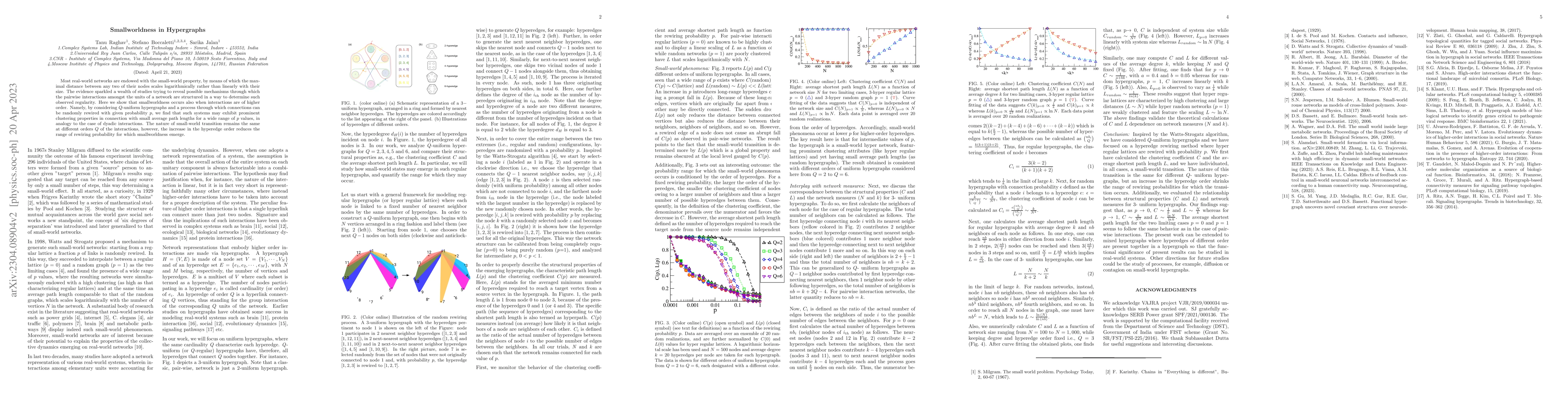 Thumbnail for Smallworldness in Hypergraphs