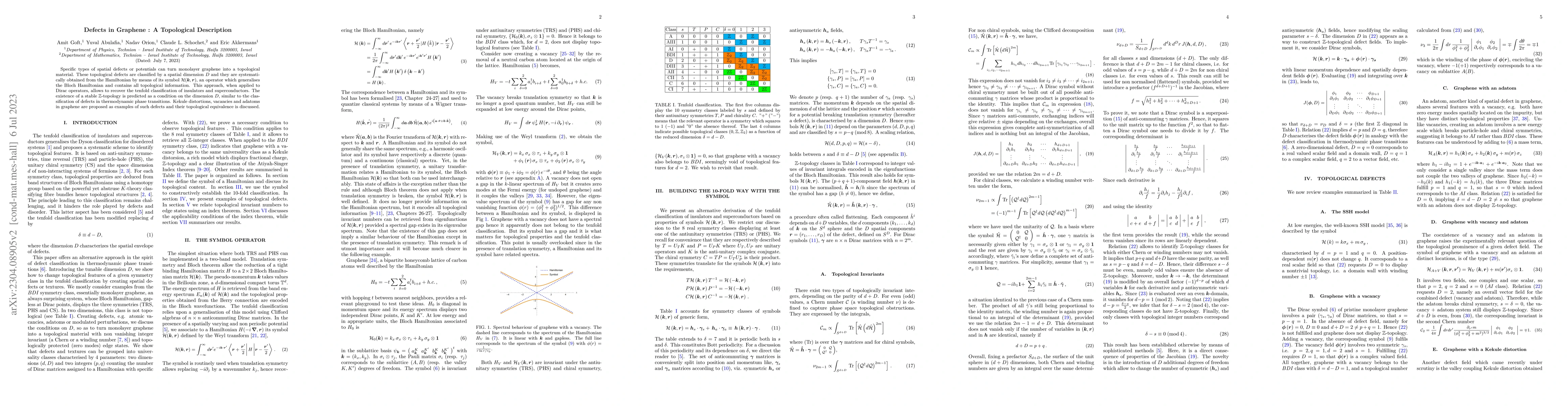 Thumbnail for Defects in Graphene : A Topological Description