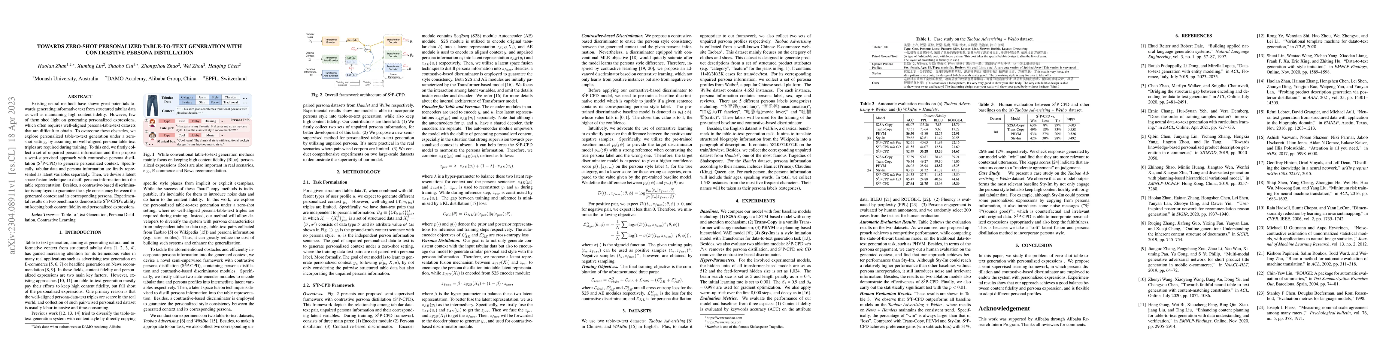 Thumbnail for Towards Zero-Shot Personalized Table-to-Text Generation with Contrastive
  Persona Distillation