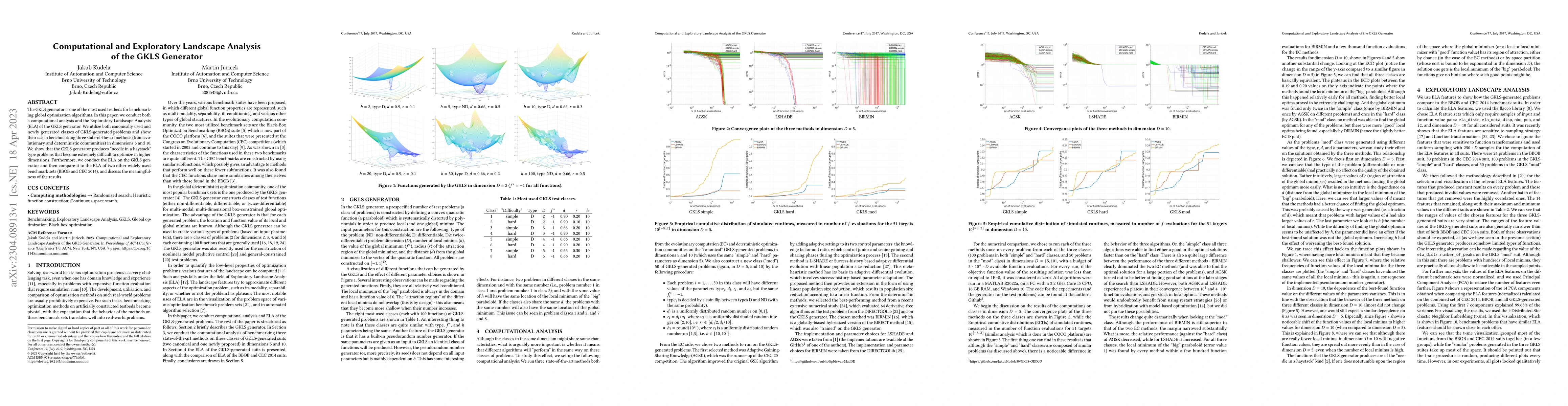 Thumbnail for Computational and Exploratory Landscape Analysis of the GKLS Generator