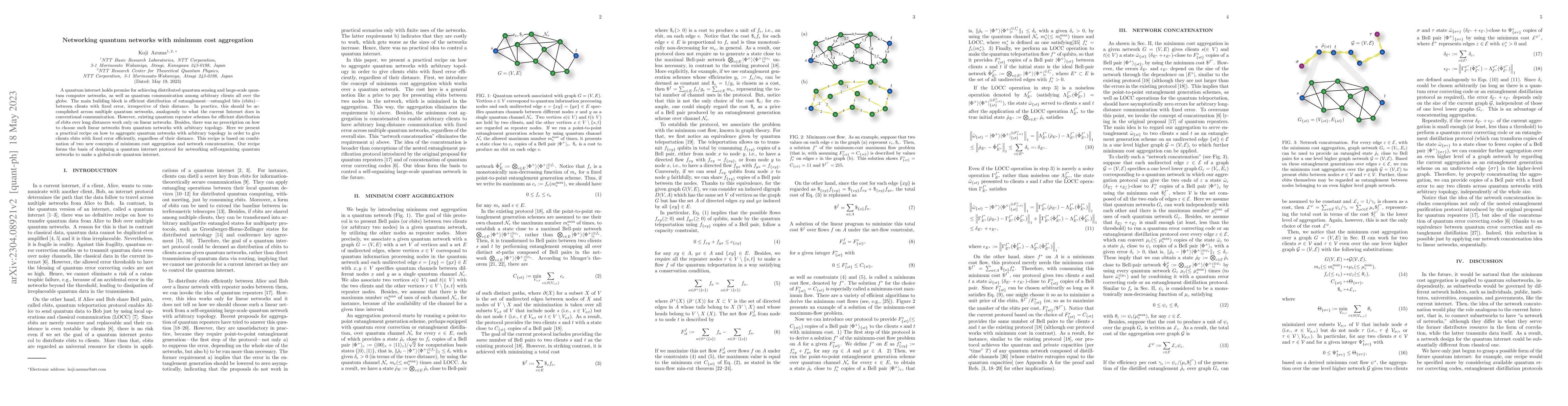 Thumbnail for Networking quantum networks with minimum cost aggregation