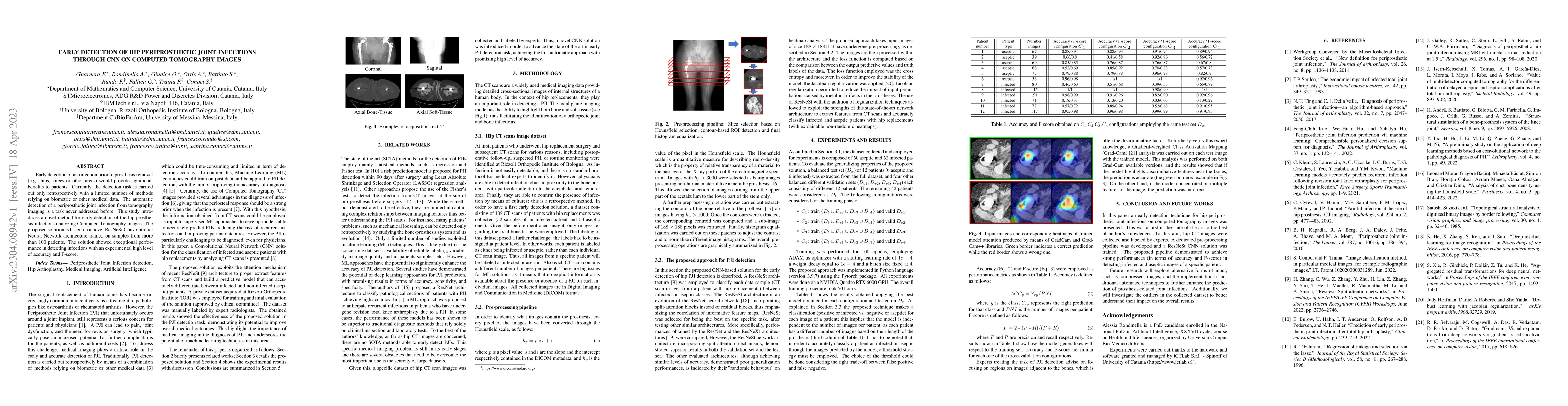 Thumbnail for Early detection of hip periprosthetic joint infections through CNN on
  Computed Tomography images