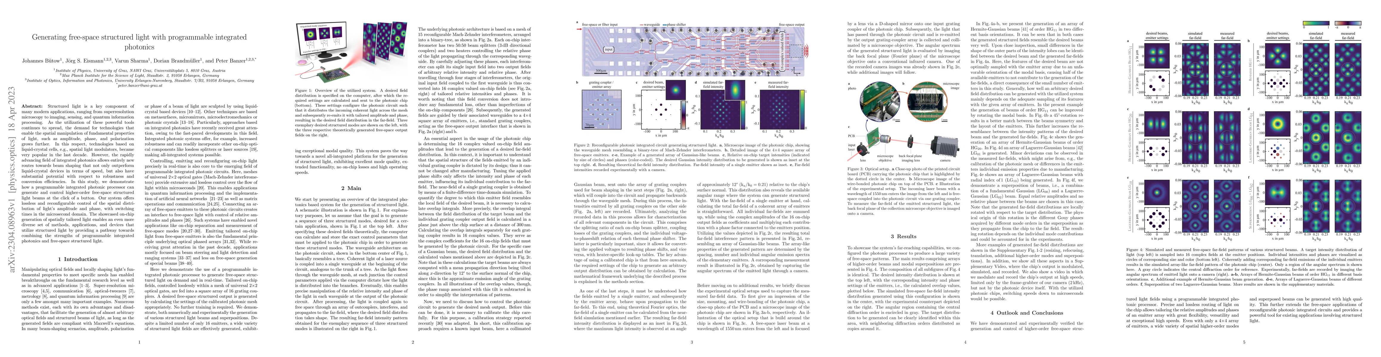 Thumbnail for Generating free-space structured light with programmable integrated
  photonics