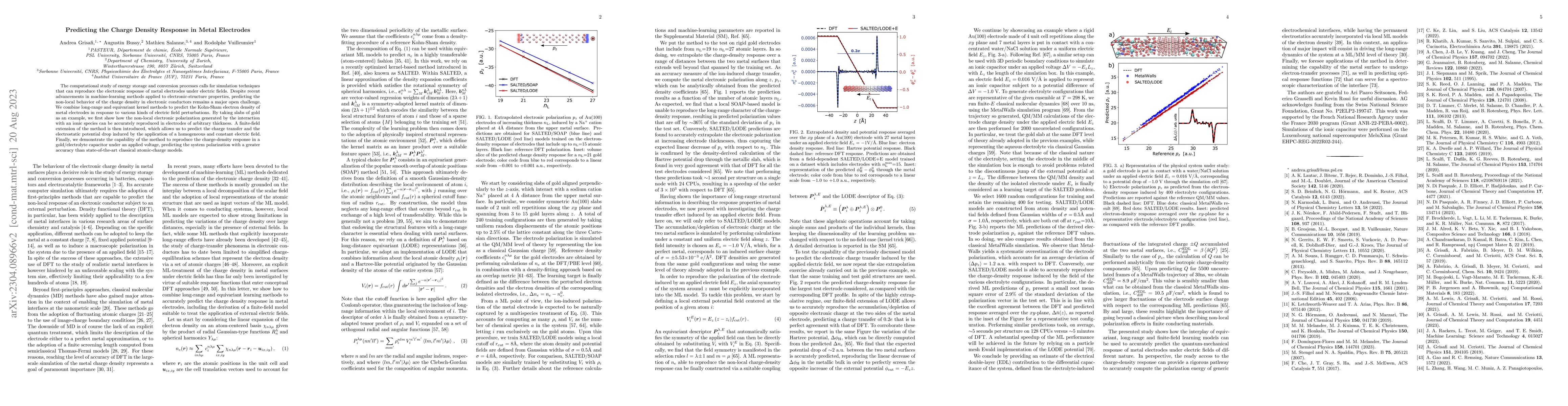 Thumbnail for Predicting the Charge Density Response in Metal Electrodes